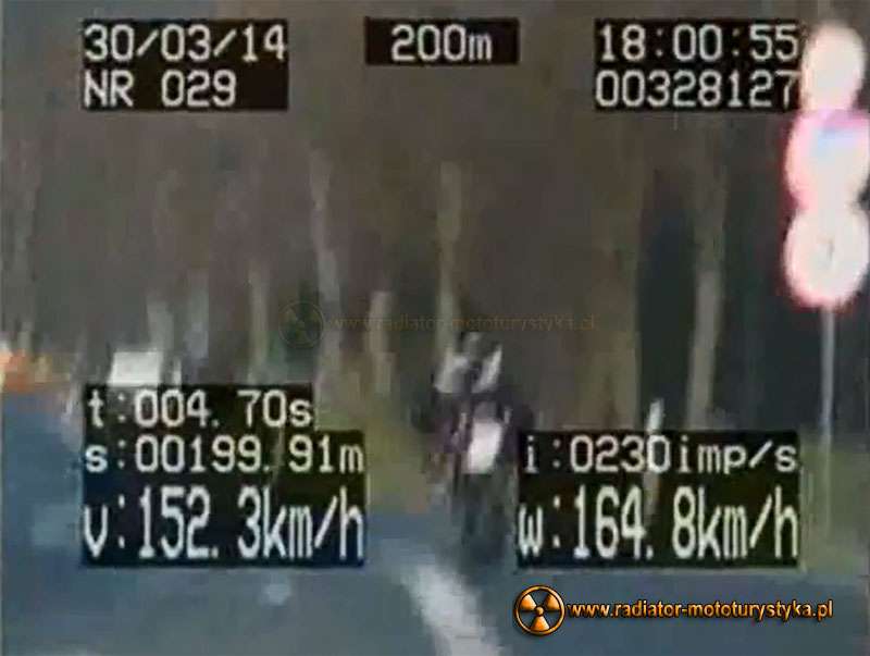 Rozpoczęcie i zamknięcie sezonu motocyklowego