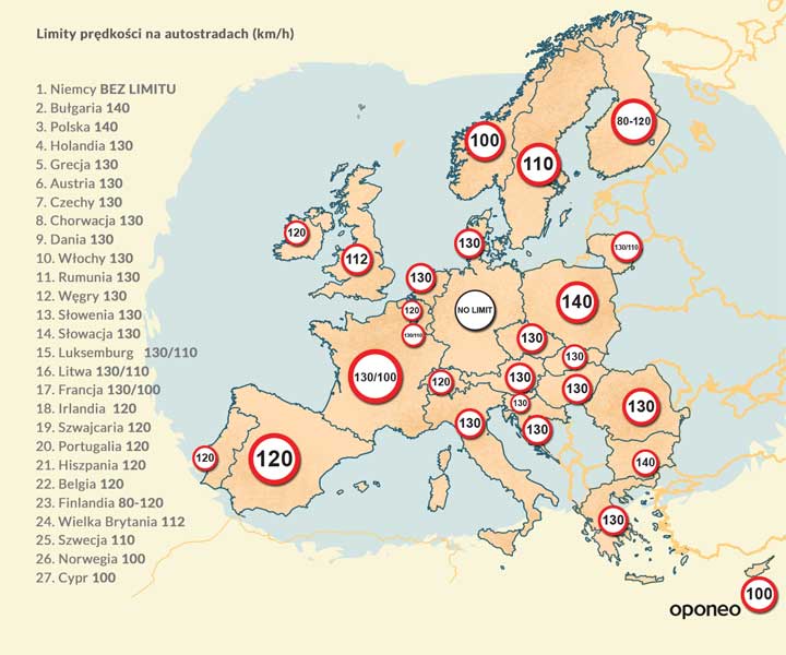 Autostrady UE oraz Strefy Schengen w pigułce – infografika